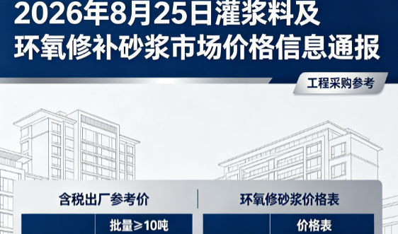 辰溪2026年8月25日灌浆料及环氧修补砂浆市场价格信息通报